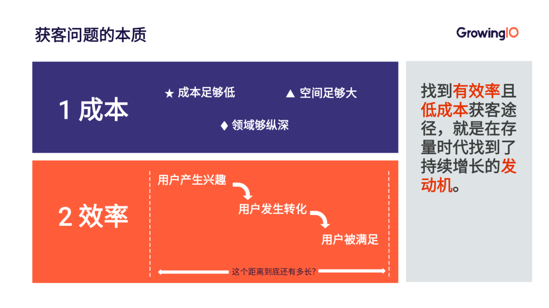 想让用户回到产品？可能只差一次点击的距离