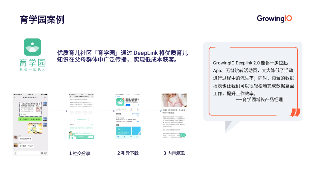 想让用户回到产品？可能只差一次点击的距离