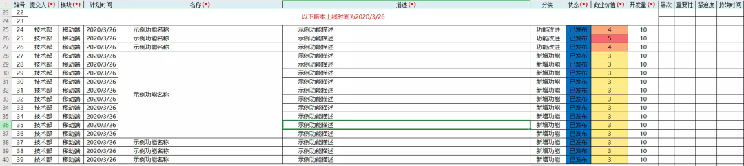 浅析-腾讯产品项目的流程