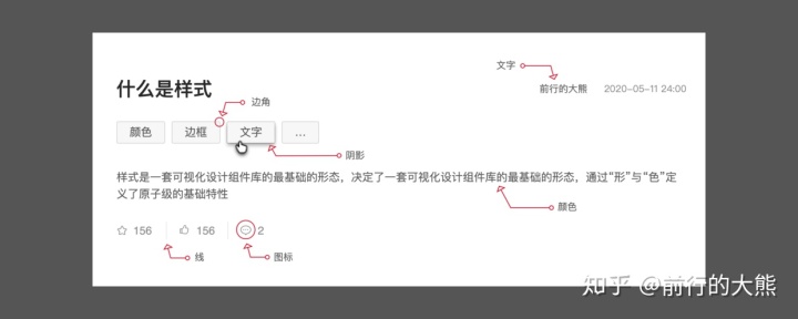 没有样式库，想要团队设计师搭建组件同频有点难！！！