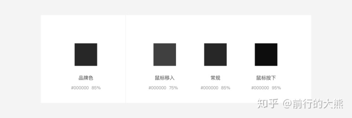 没有样式库，想要团队设计师搭建组件同频有点难！！！