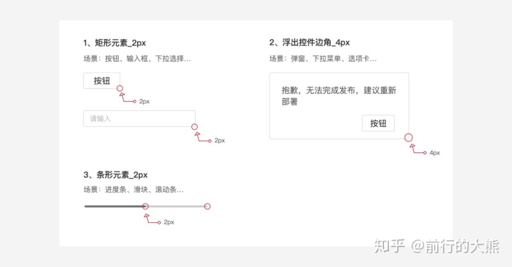 没有样式库，想要团队设计师搭建组件同频有点难！！！