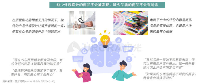 极光：2020品质生活消费洞察报告