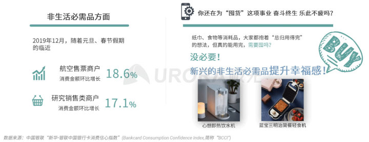 极光：2020品质生活消费洞察报告