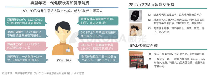 极光：2020品质生活消费洞察报告