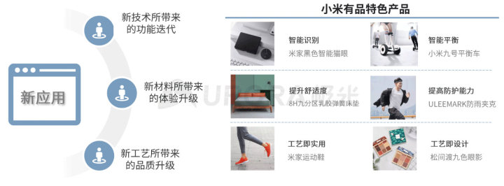 极光：2020品质生活消费洞察报告