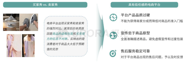 极光：2020品质生活消费洞察报告