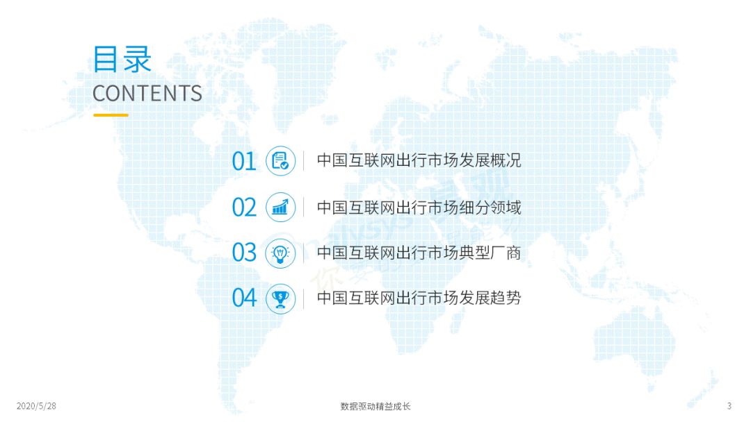 谁与争锋？移动出行新战场|2020中国移动出行市场年度分析