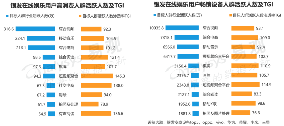 如何向上“管理”童心未泯的长辈？