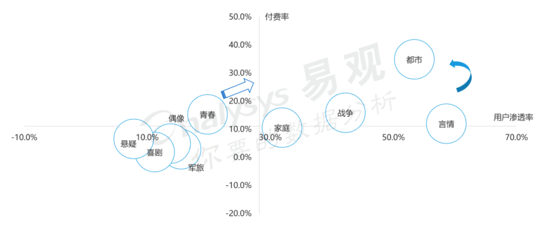 如何向上“管理”童心未泯的长辈？