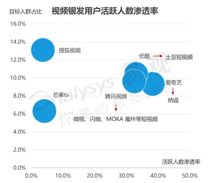 如何向上“管理”童心未泯的长辈？