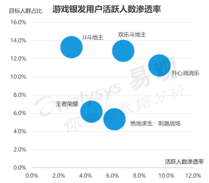 如何向上“管理”童心未泯的长辈？