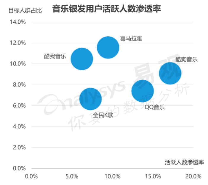 如何向上“管理”童心未泯的长辈？