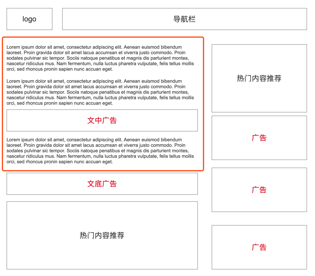 聊聊资讯产品的迷惑功能：「阅读全文」