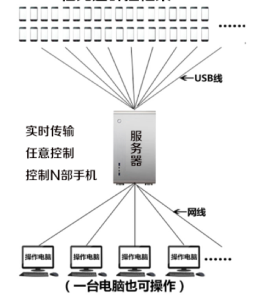 叮，您有一份618防薅羊毛攻略已送达。