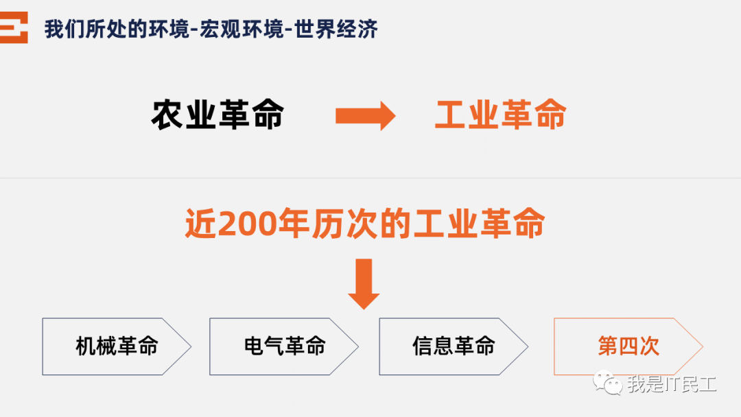 做产品少走弯路系列一：上帝视角（1）