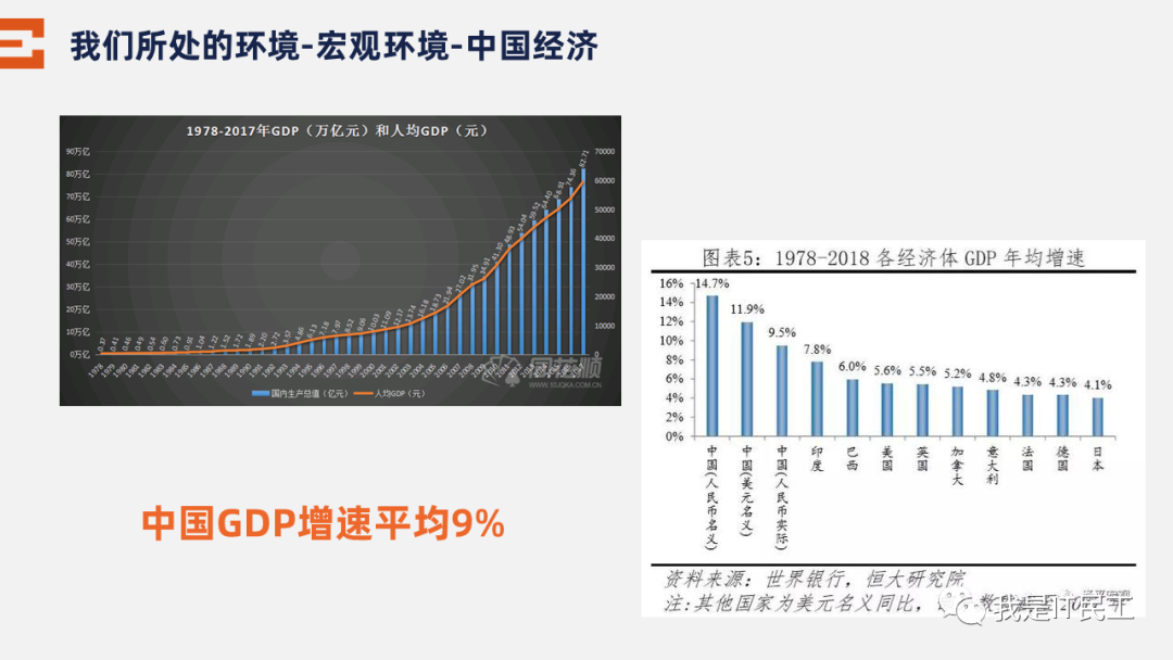 做产品少走弯路系列一：上帝视角（1）