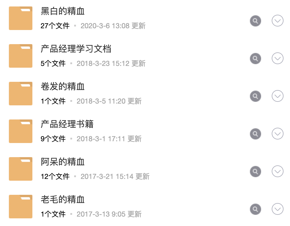 玩社群4年，聚集10000+产品经理，我是这么看待社群的~