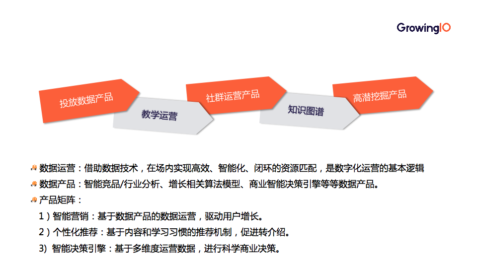 如何组建权责明确、运营高效的数据团队？