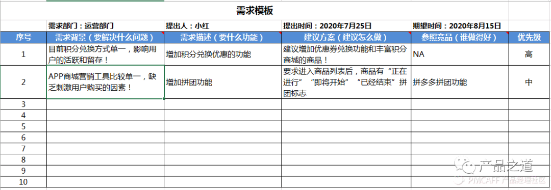 如何建立和维护自己的需求池？