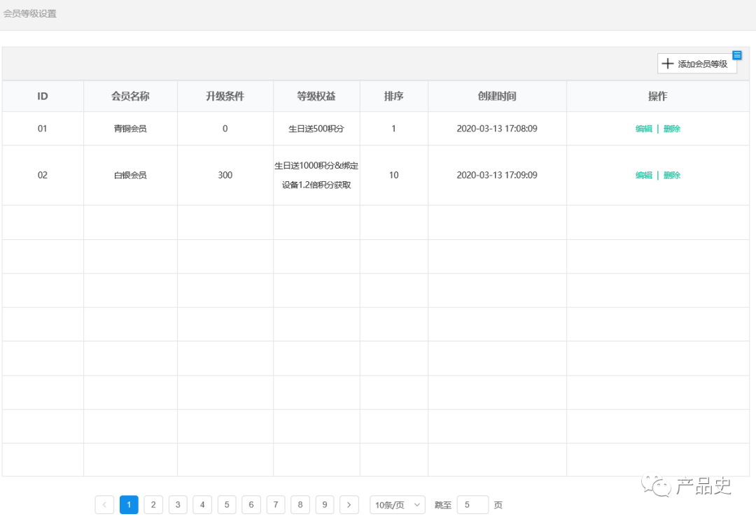 一篇文章讲懂为什么设计会员与积分和怎么设计会员与积分