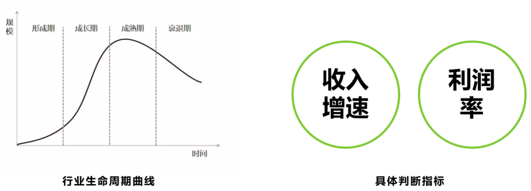工作了几年的职场人，该如何成功转行呢？ 