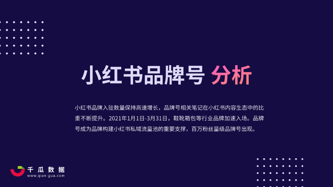 2021Q1小红书品牌自运营&店播营销报告