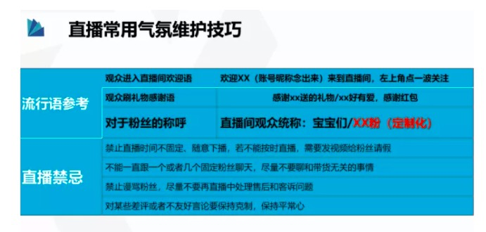 直播间流量低？试试这几招！