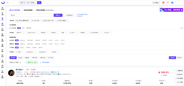 你投小红书KOL，真的够垂直吗？小红书KOL查询