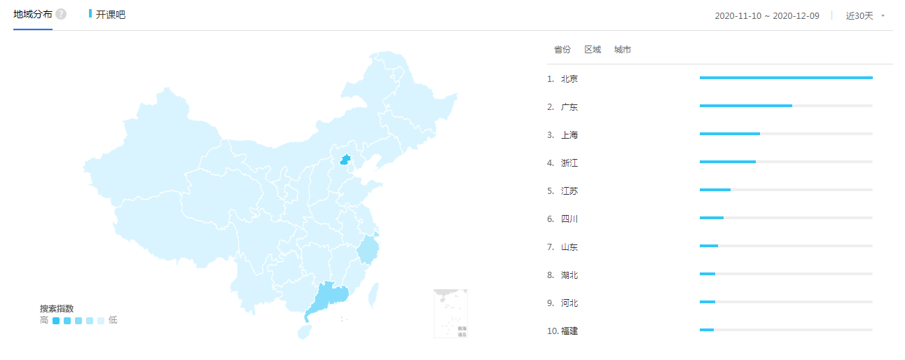 案例拆解 | 拉勾教育双十二1元秒杀活动