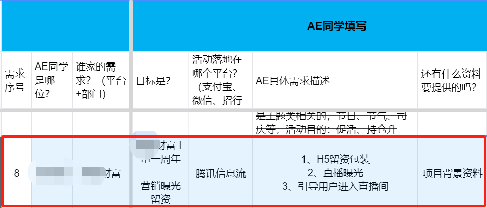 活动策划：手把手教你如何从零出发策划一个H5活动！