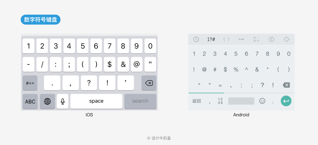 软键盘 (Soft Keyboard) 有哪些需要考量的细节？