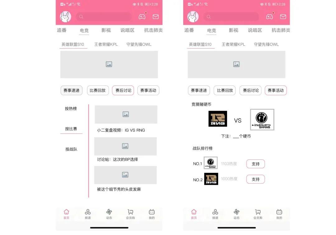 产品分析 | 哔哩哔哩－与年轻人一同驶向星辰大海