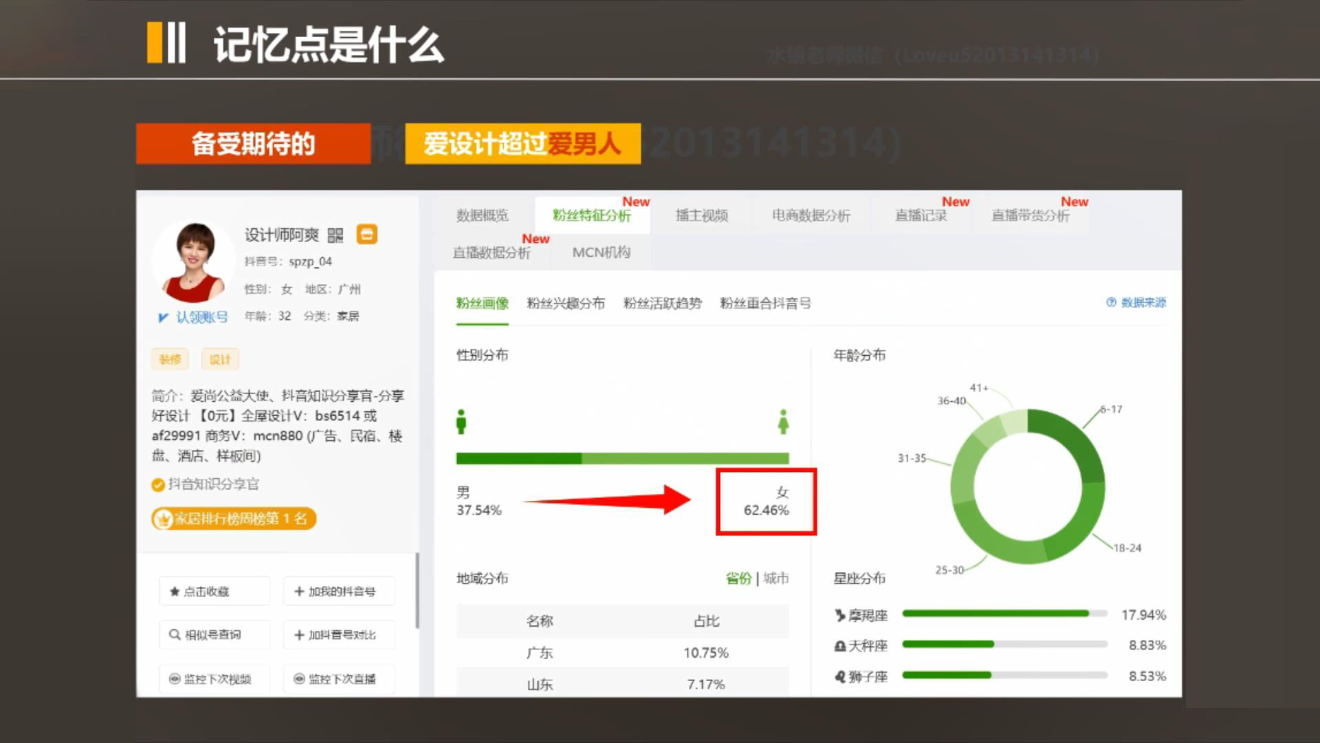 打造短视频账号记忆点，很重要！