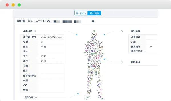 To B企业如何做好客户运营管理？