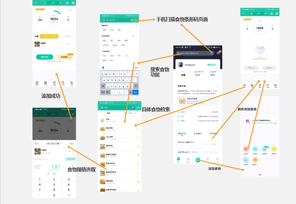 以小见大，从Keep的产品分析中探讨健康类产品该怎么做