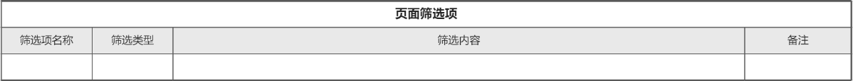 给1-3年产品同学的经验分享和总结