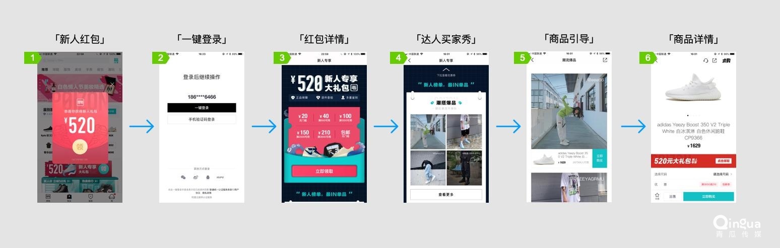 「得物(毒)」App的增长策略