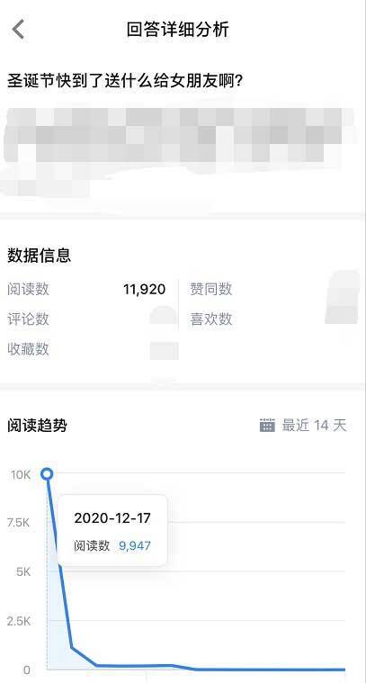 聊聊2021知乎好物推荐带货该怎么搞！ 知乎 经验心得 第3张