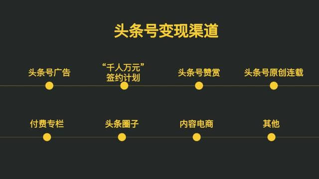 头条号运营的6大核心技巧!
