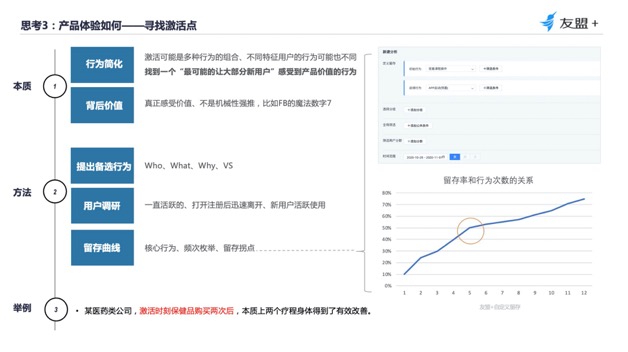 如何从“用户视角”构建数据分析体系