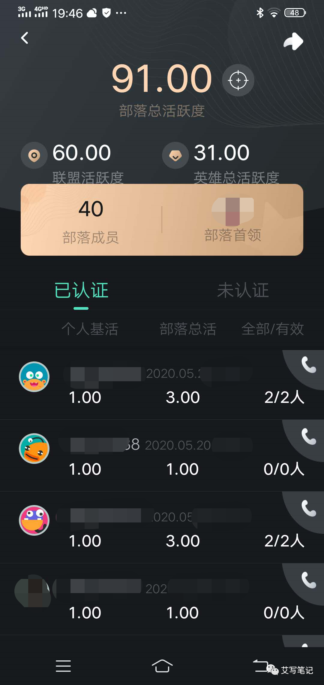 6个月内把MAU从0做到2000万，这款短视频App究竟有何厉害之处？