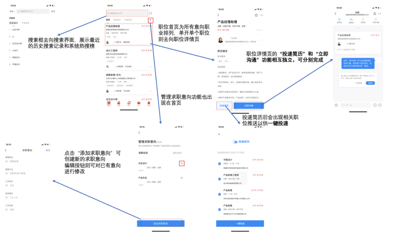 竞品分析 | 智联招聘、前程无忧、Boss直聘使用报告