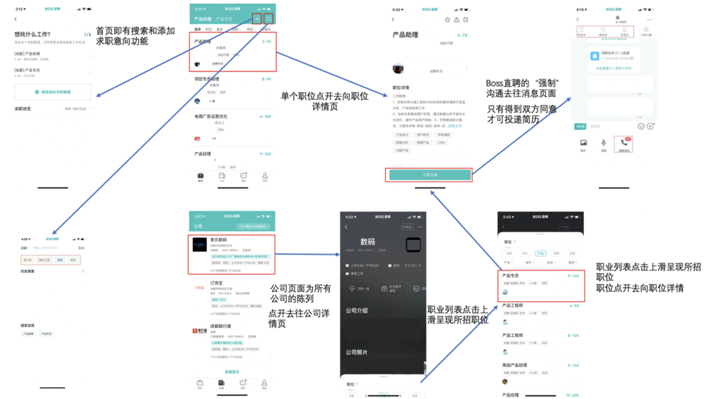 竞品分析 | 智联招聘、前程无忧、Boss直聘使用报告