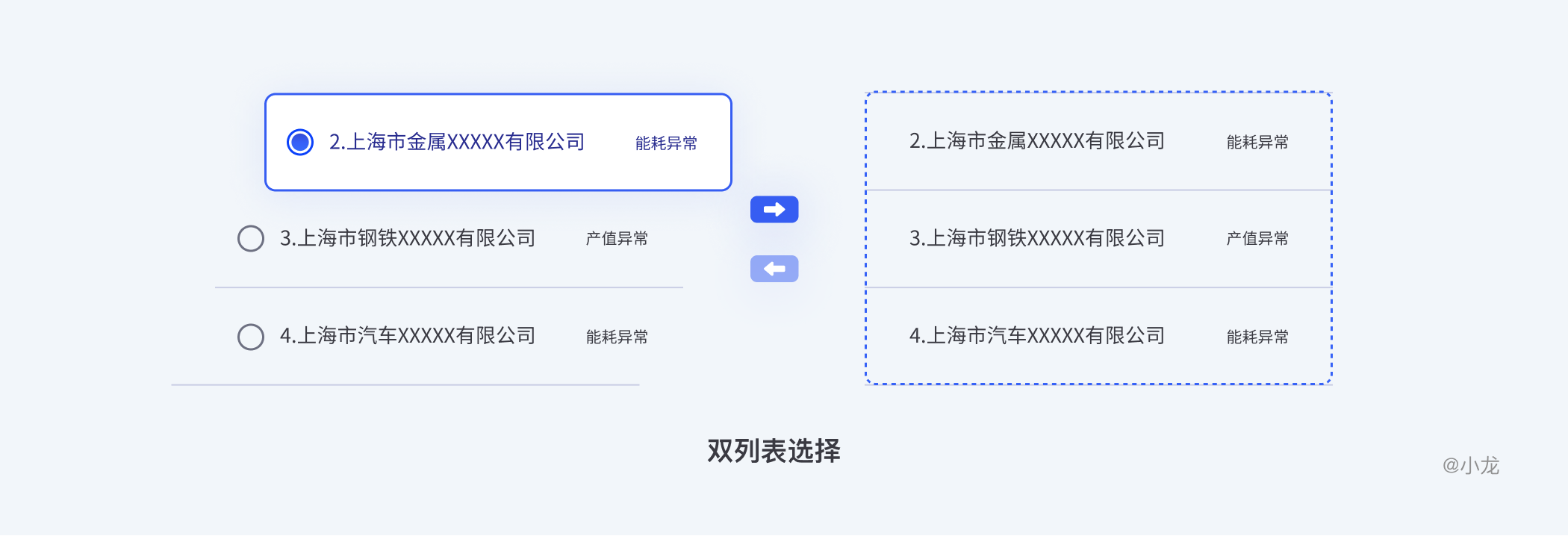 选择类控件设计详细解析