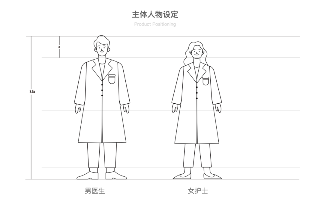 「百度健康」插画体系设计探索与应用