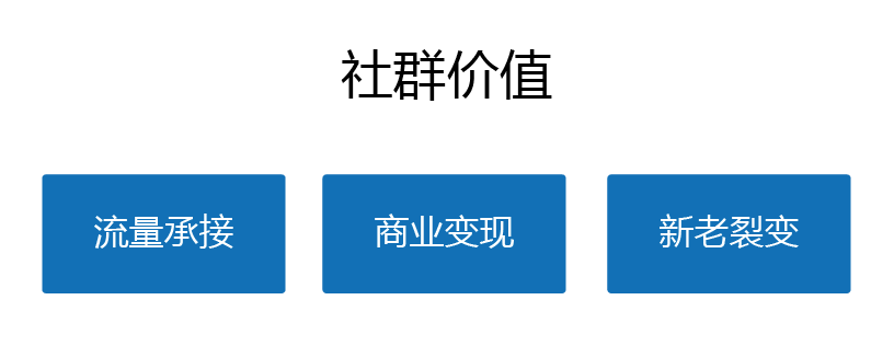 为什么99%的社群最后都变成了死群？