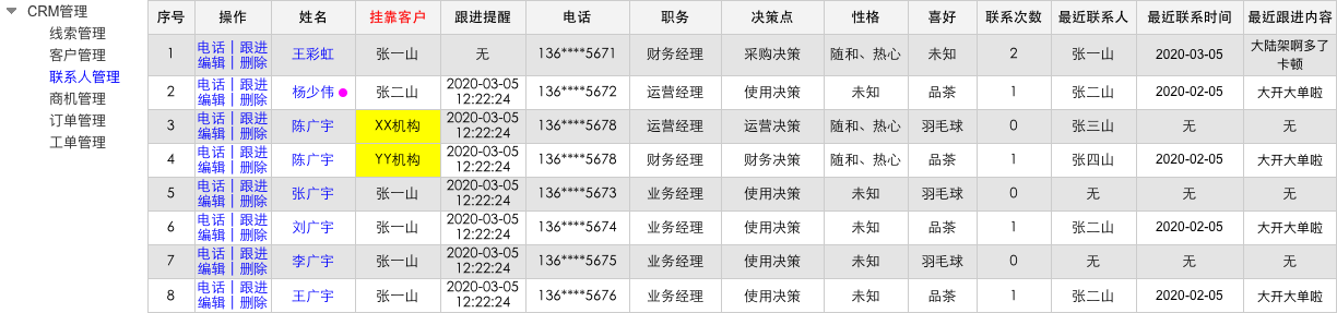 关于CRM你可能不知道的七件事