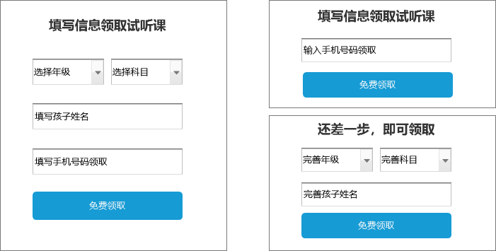 做好这7点，落地页转化率飙升！