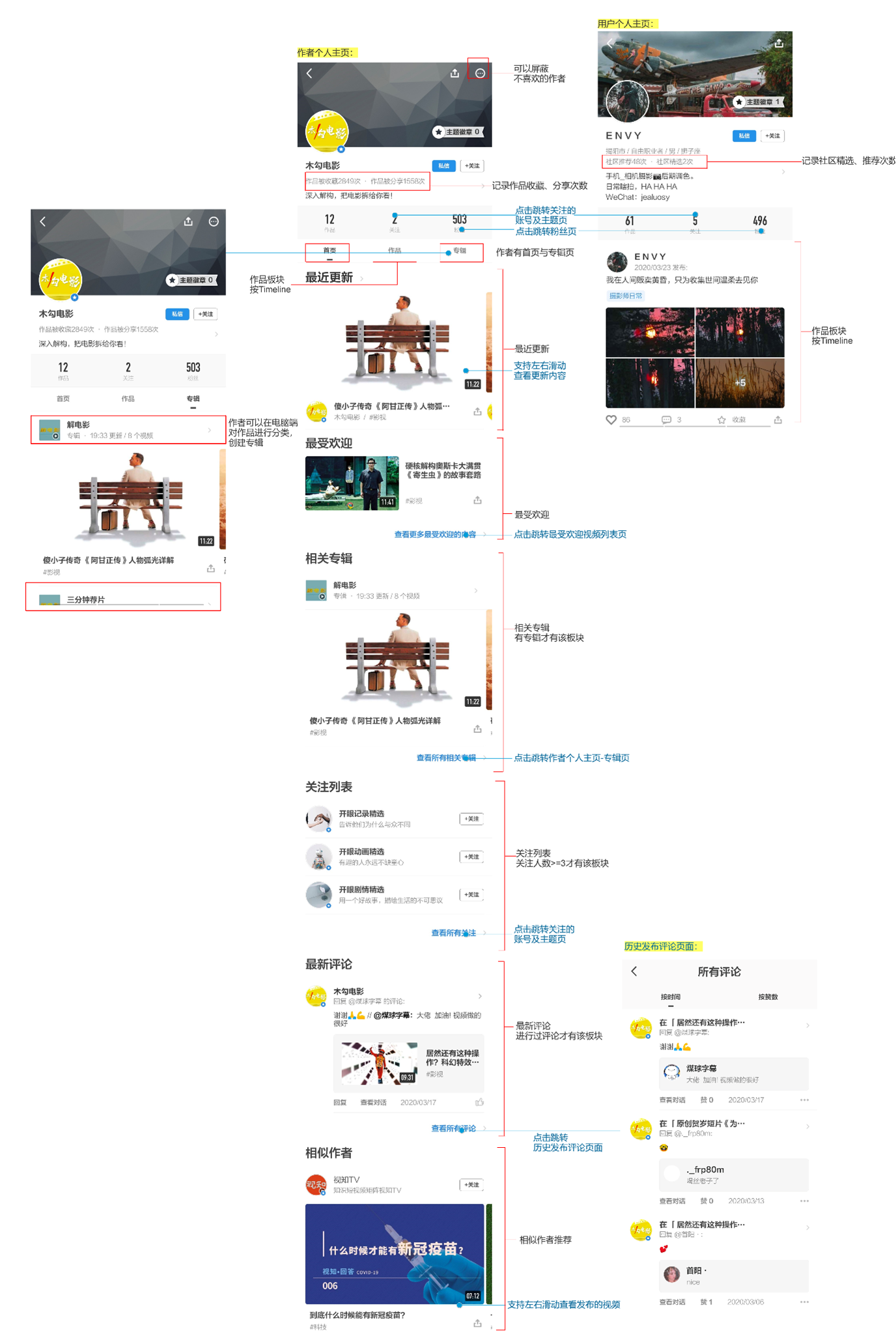 产品分析报告 | 开眼Eyepetizer，精选短视频内容社区，让你大开眼界